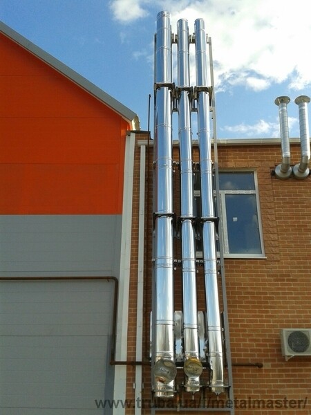 Дымоходы из нержавейки